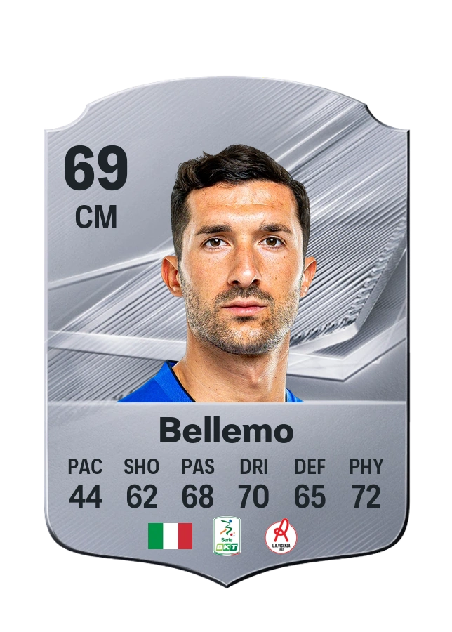 Carta Common de Alessandro Bellemo, overall 69