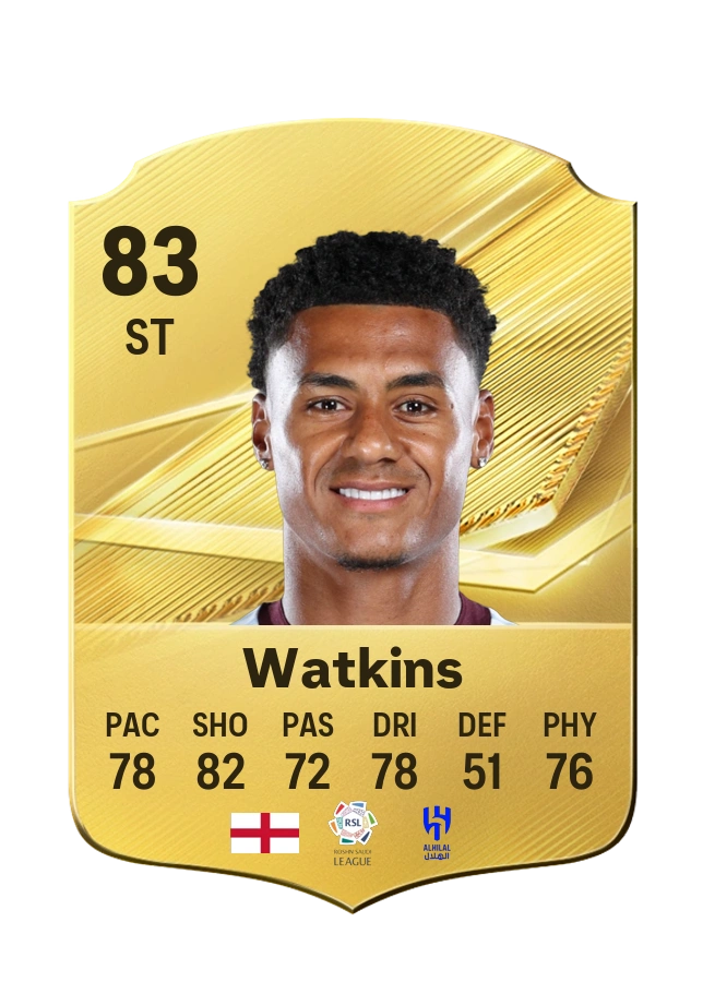 Ollie Watkins, Common-kaart, rating 83