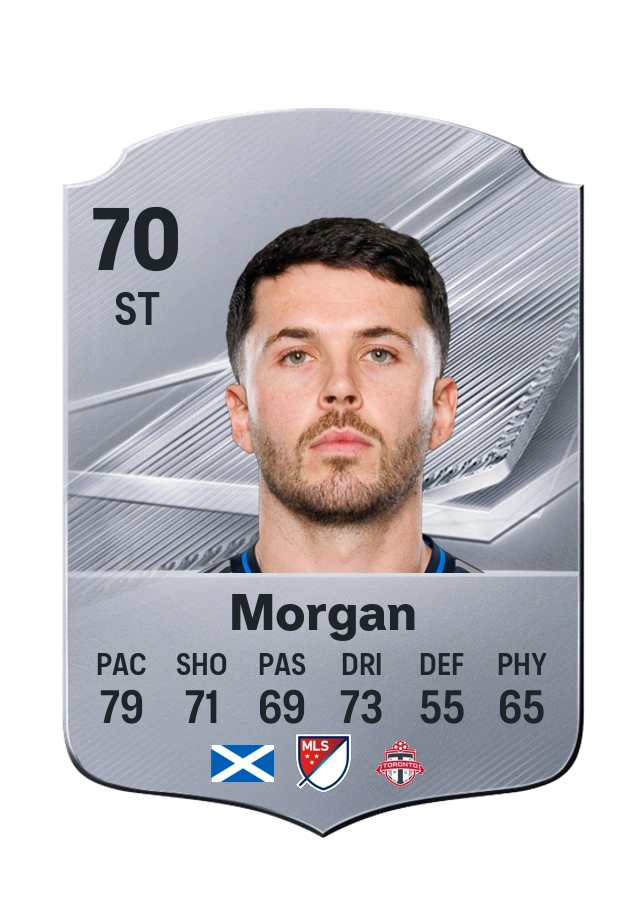 Lewis Morgan, Common card, rated 70
