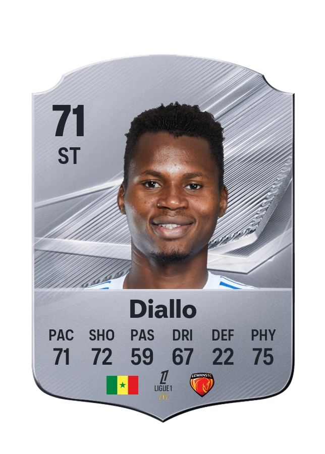 Habib Diallo, Common card, rated 71
