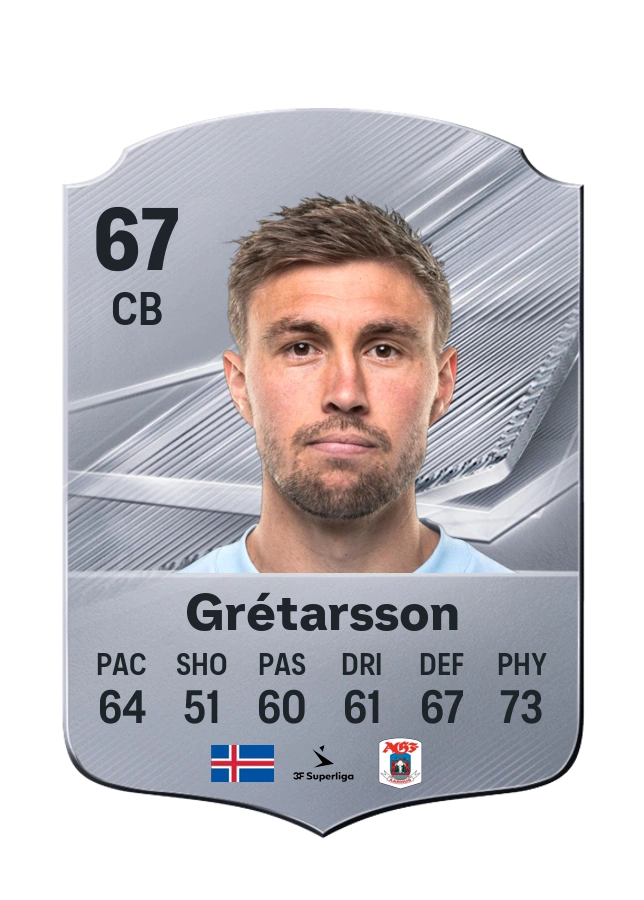 Daníel Leó Grétarsson, Common card, rated 67