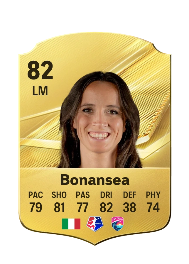 Barbara Bonansea, Common-kaart, rating 82