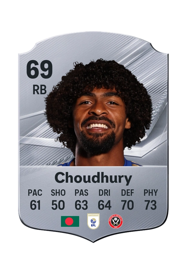 Hamza Choudhury، بطاقة Common، بتقييم 69