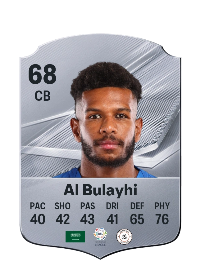 Ali Al Bulayhi, Common-kaart, rating 68