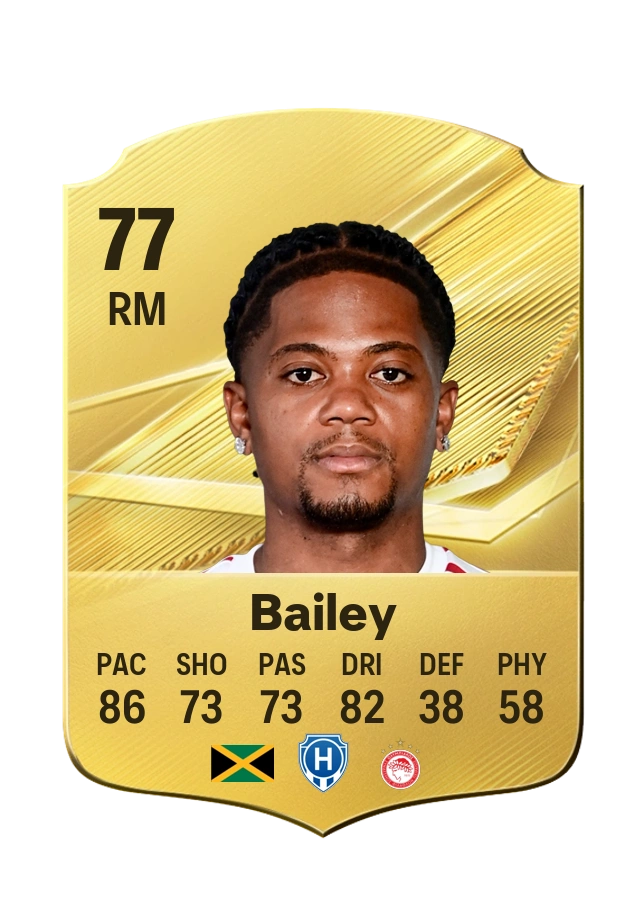 Leon Bailey, Common-kaart, rating 77