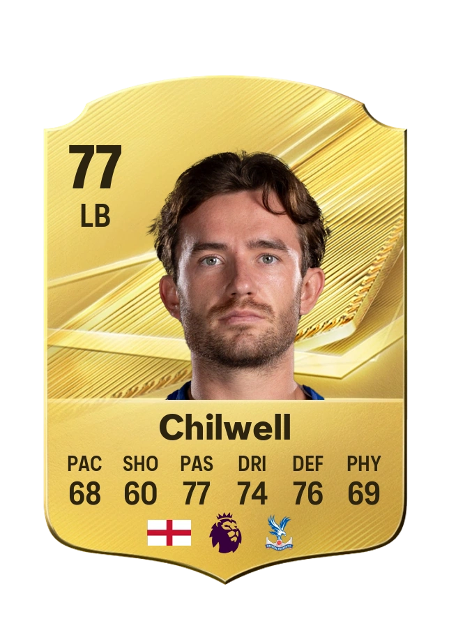 Ben Chilwell, Common card, rated 77