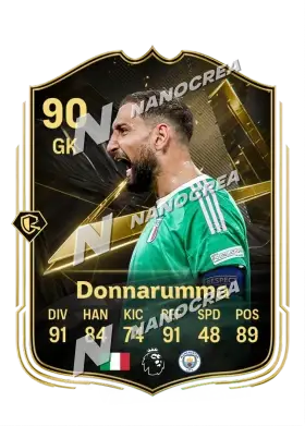 Carta Team of the Week de Gianluigi Donnarumma, valoración 90