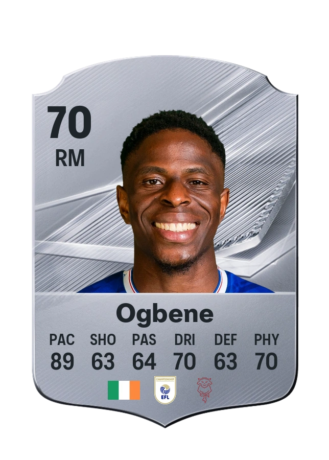 Chiedozie Ogbene, Common-kaart, rating 70