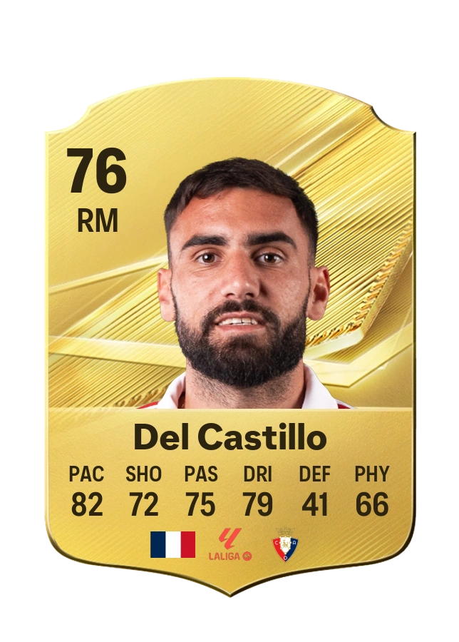 Romain Del Castillo, karta Common, ocena 76