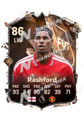 Marcus Rashford, Festival of Football: National Pride Red kartı, reyting 86