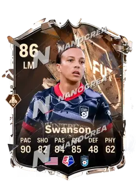 Mallory Swanson, Festival of Football: National Pride Red kartı, reyting 86