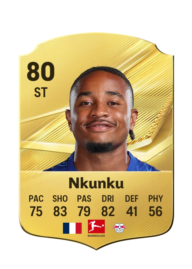Carta Common di Christopher Nkunku, valutazione 80