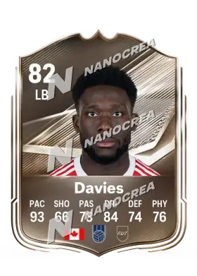 Carta Ads & Sponsorships de Alphonso Davies, overall 82