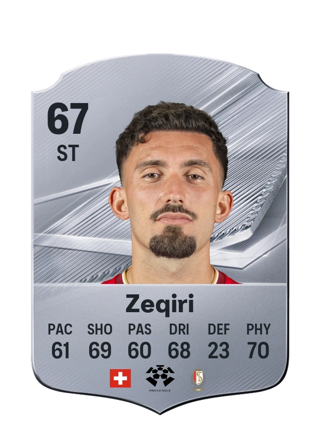 Andi Zeqiri, karta Common, ocena 67