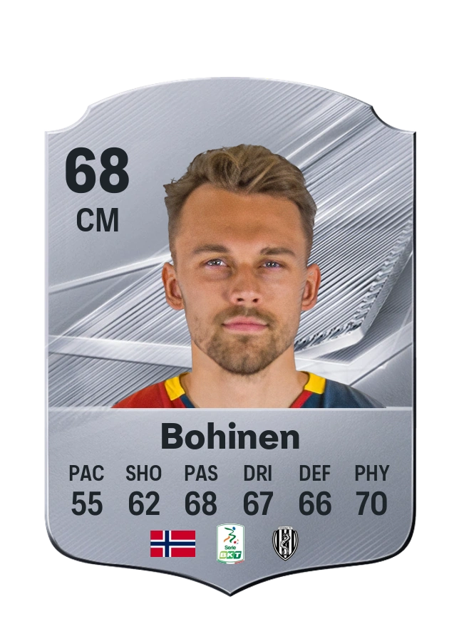 Emil Bohinen, Common card, rated 68