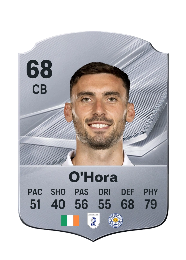 Warren O'Hora, karta Common, ocena 68