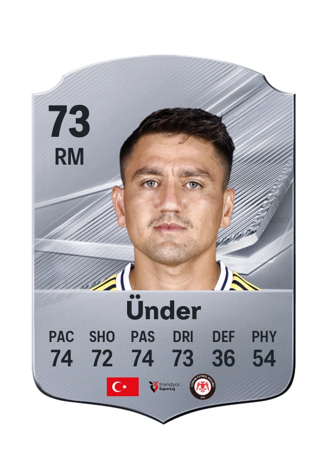 Cengiz Ünder, Common card, rated 73