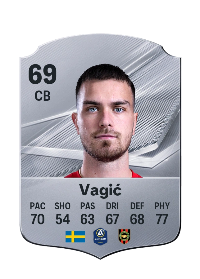 Pavle Vagić, Common card, rated 69