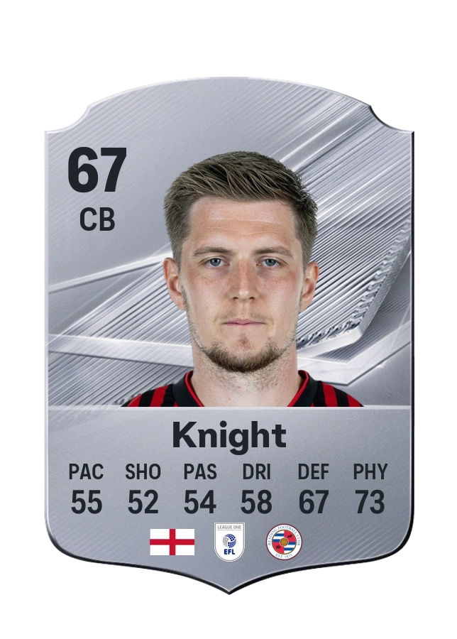 Josh Knight, karta Common, ocena 67