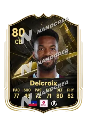 Hannes Delcroix, Team of the Week card, rated 80