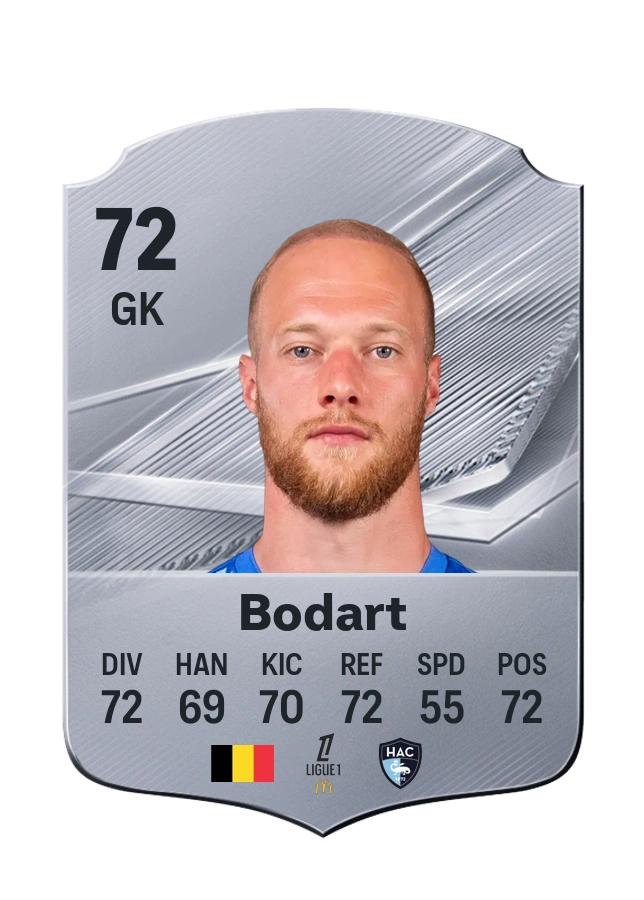 Arnaud Bodart, Common card, rated 72