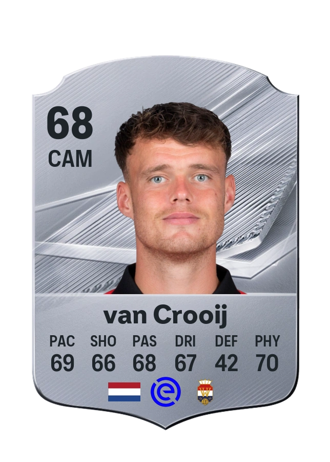 Vito van Crooij, Common card, rated 68