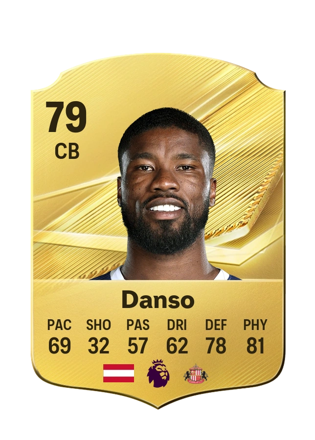 Kevin Danso, karta Common, ocena 79