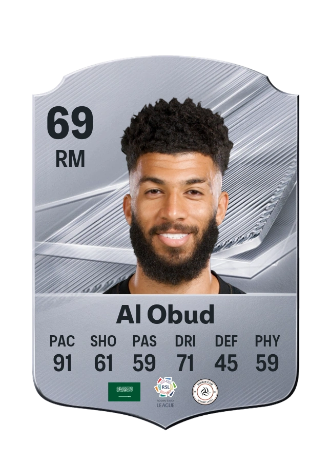 Common-Karte von Abdulrahman Al Obud, Wertung 69