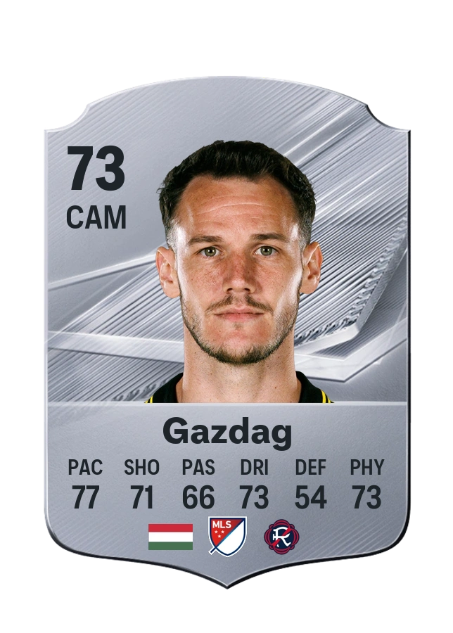 Dániel Gazdag, karta Common, ocena 73