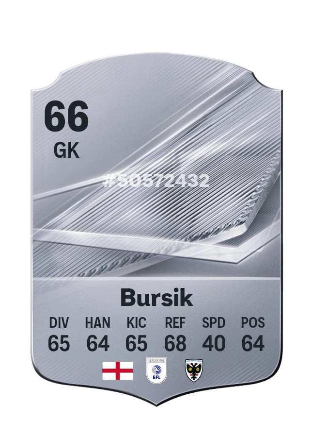 Josef Bursik, Common card, rated 66