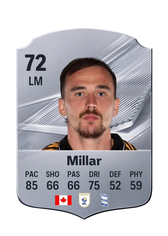Liam Millar, Common kartı, reyting 72