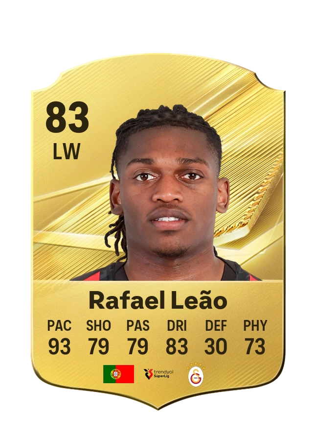 Rafael Leão, Common card, rated 83