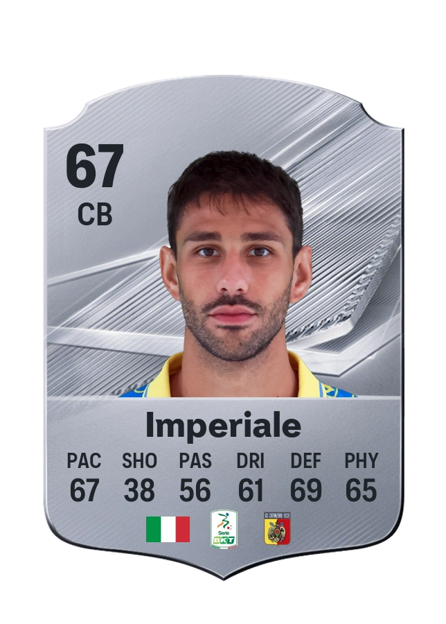Marco Imperiale, karta Common, ocena 67
