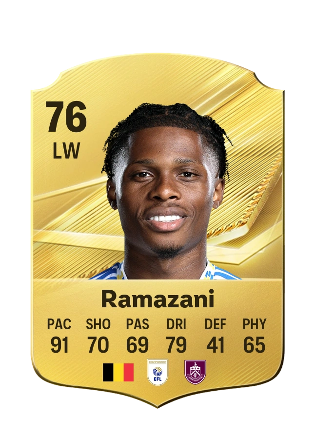 Carta Common de Largie Ramazani, overall 76