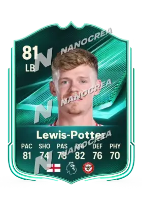 Keane Lewis-Potter, karta Squad Foundations, ocena 81