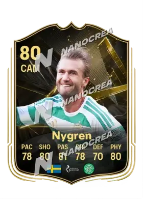 Team of the Week-Karte von Benjamin Nygren, Wertung 80
