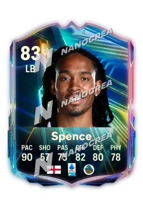 Djed Spence, karta Ones to Watch, ocena 83