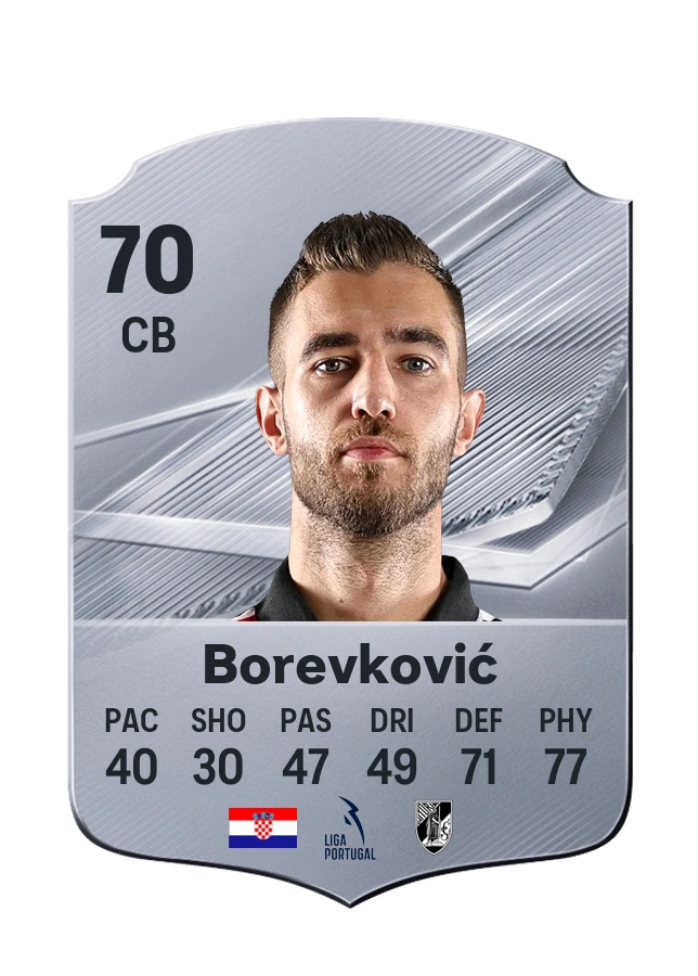 Carta Common de Toni Borevković, valoración 70