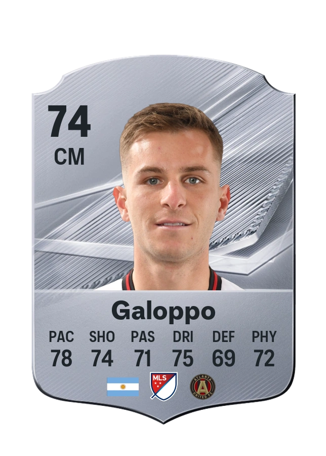 Giuliano Galoppo, Common-kaart, rating 74