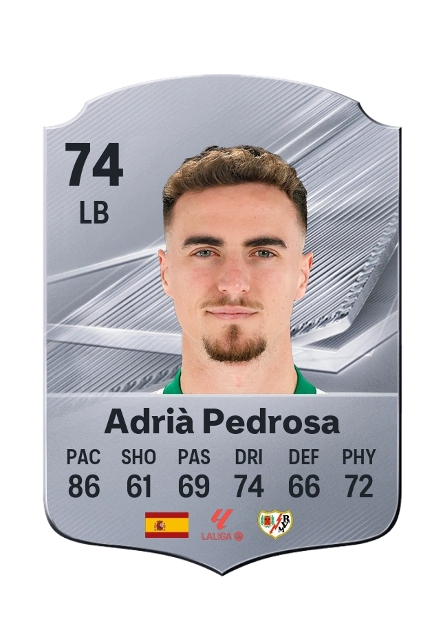 Adrià Pedrosa, Common card, rated 74