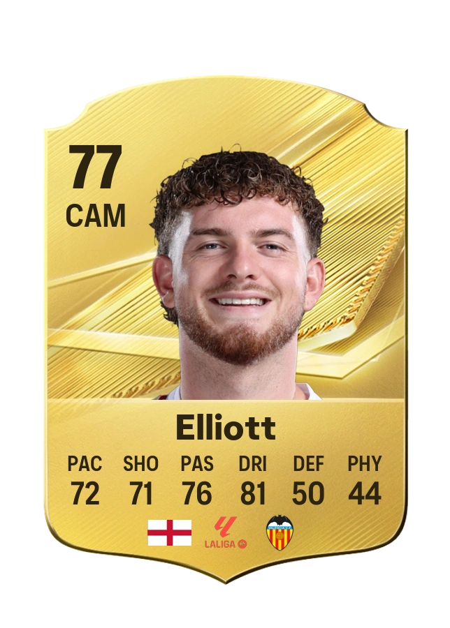 Harvey Elliott, Common card, rated 77