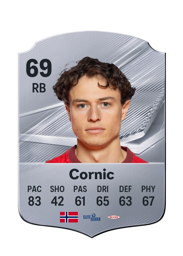 Leo Cornic, karta Common, ocena 69