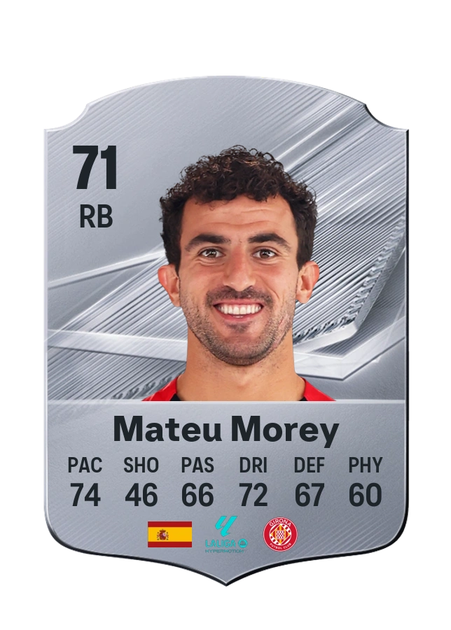 Mateu Morey, Common card, rated 71