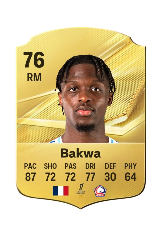 Dilane Bakwa, karta Common, ocena 76