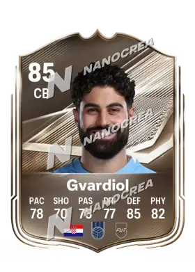 Carta Ads & Sponsorships de Joško Gvardiol, overall 85
