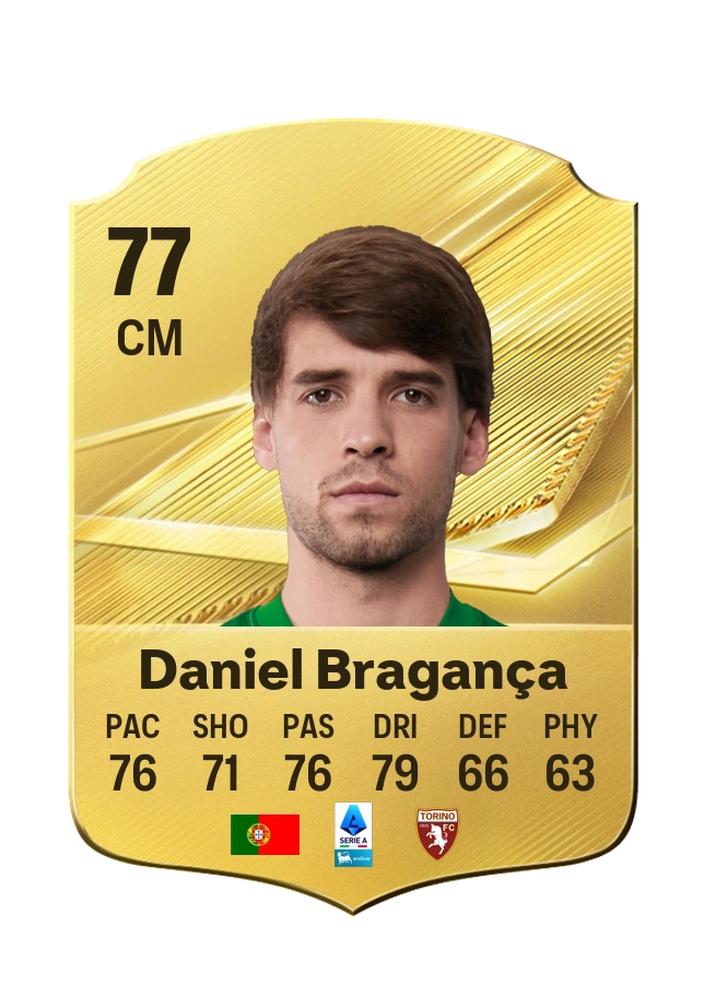 Daniel Bragança, Common card, rated 77