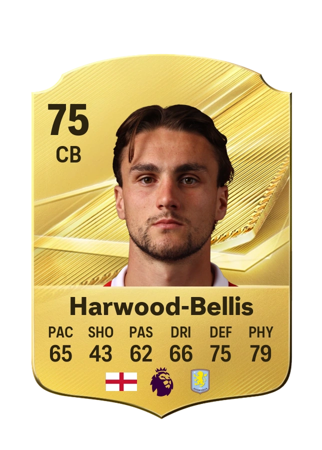 Taylor Harwood-Bellis, Common card, rated 75