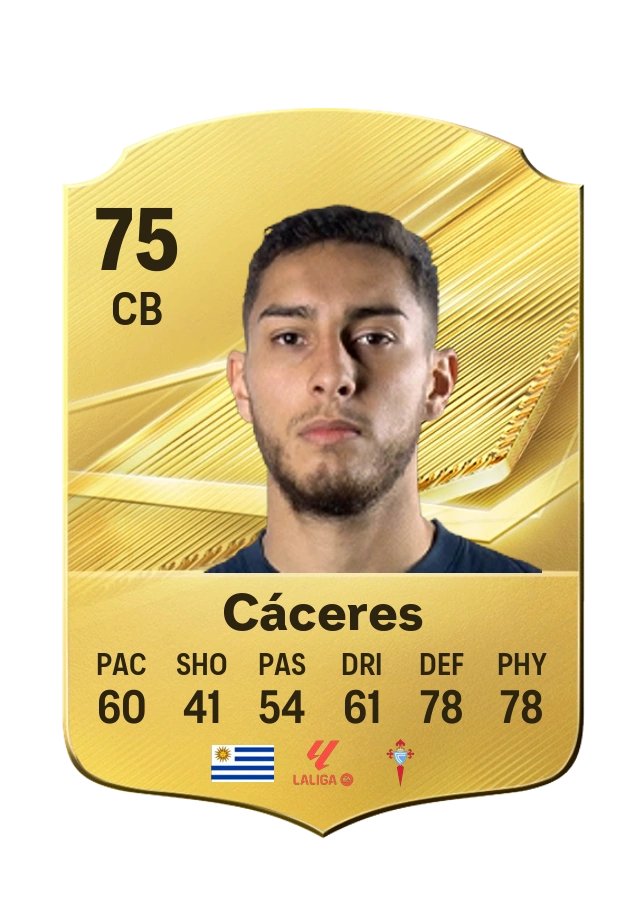 Carta Common di Sebastián Cáceres, valutazione 75