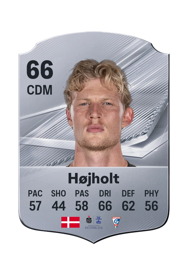 Carta Common de Malthe Højholt, overall 66