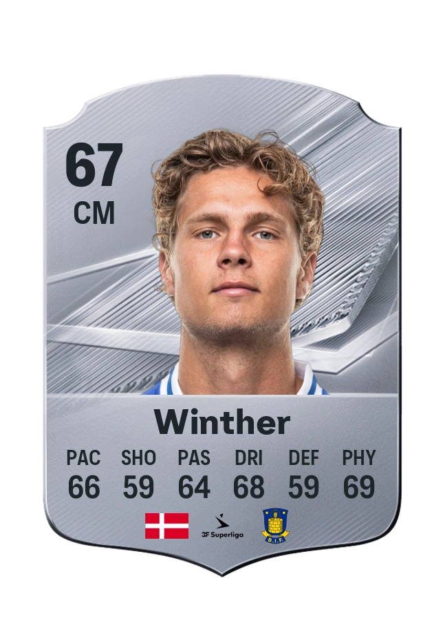 Casper Winther, karta Common, ocena 67